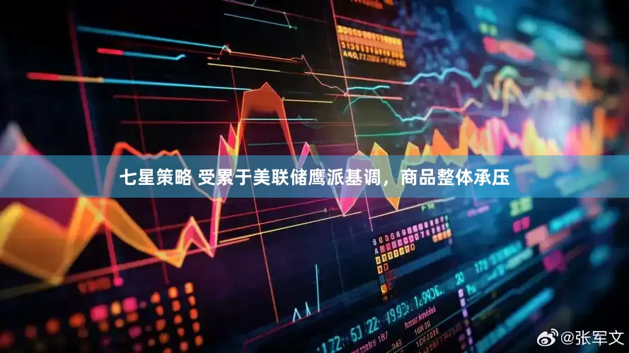 七星策略 受累于美联储鹰派基调，商品整体承压