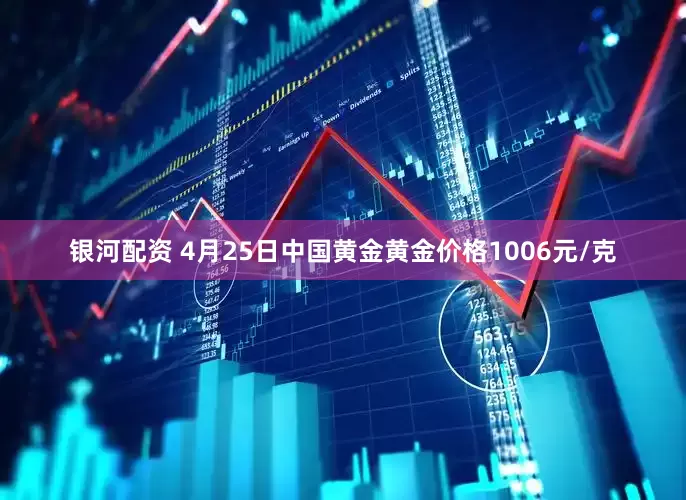 银河配资 4月25日中国黄金黄金价格1006元/克