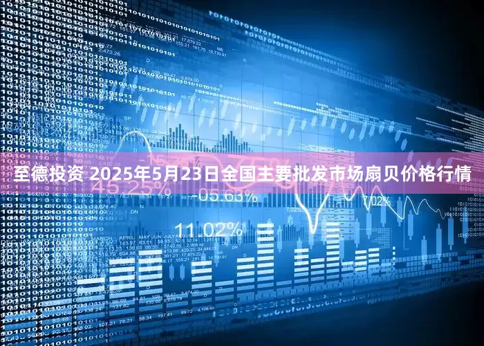 至德投资 2025年5月23日全国主要批发市场扇贝价格行情