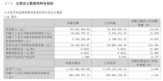 明珠国际 原董事长用“萝卜章”担保借贷后自杀身亡，A股公司被判巨额赔偿，“认了就要破产”！