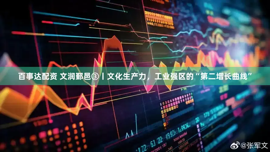 百事达配资 文润鄞邑③丨文化生产力，工业强区的“第二增长曲线”