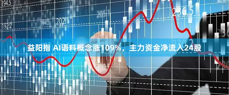 益阳指 AI语料概念涨109%，主力资金净流入24股