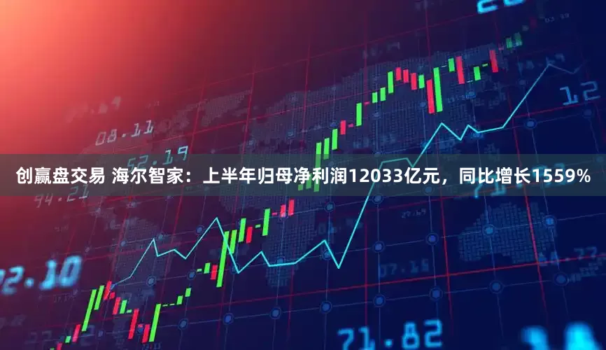 创赢盘交易 海尔智家：上半年归母净利润12033亿元，同比增长1559%