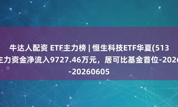牛达人配资 ETF主力榜 | 恒生科技ETF华夏(513180)主力资金净流入9727.46万元，居可比基金首位-20260605